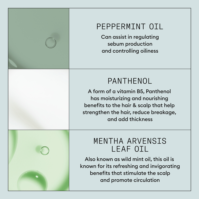 Thickening Gel Nioxin CosmoProf